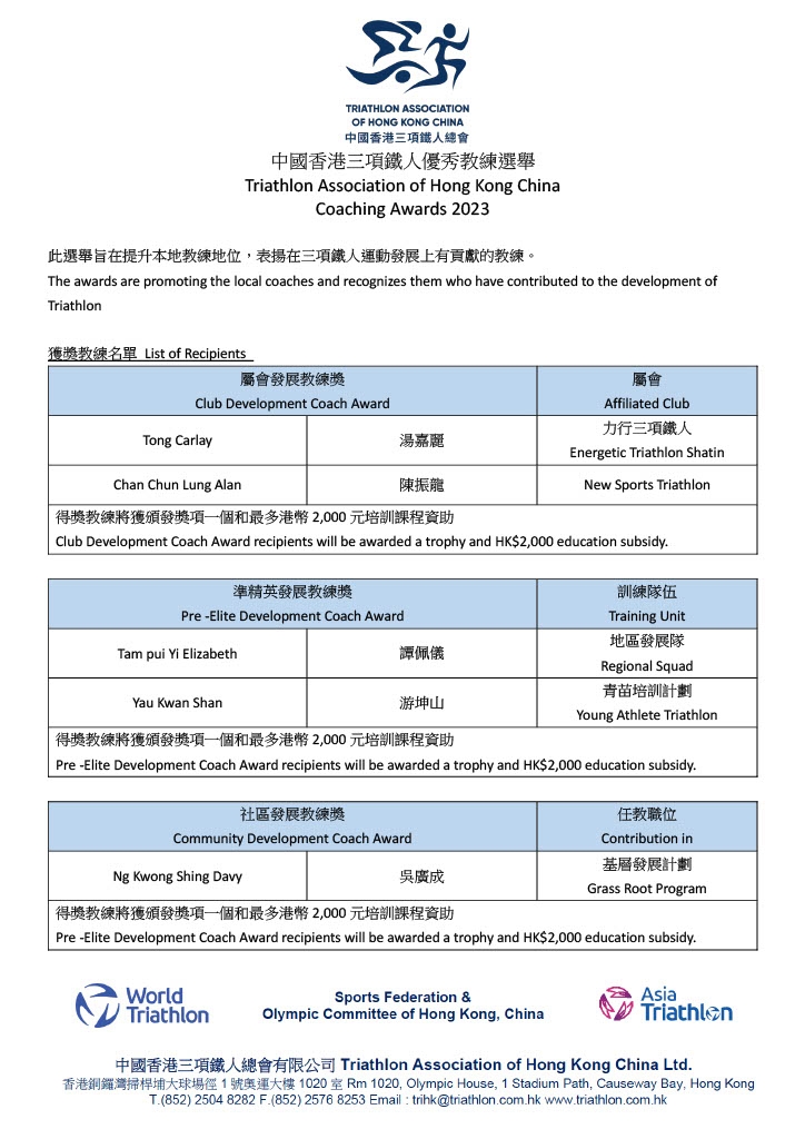 Self Photos / Files - website list (1)