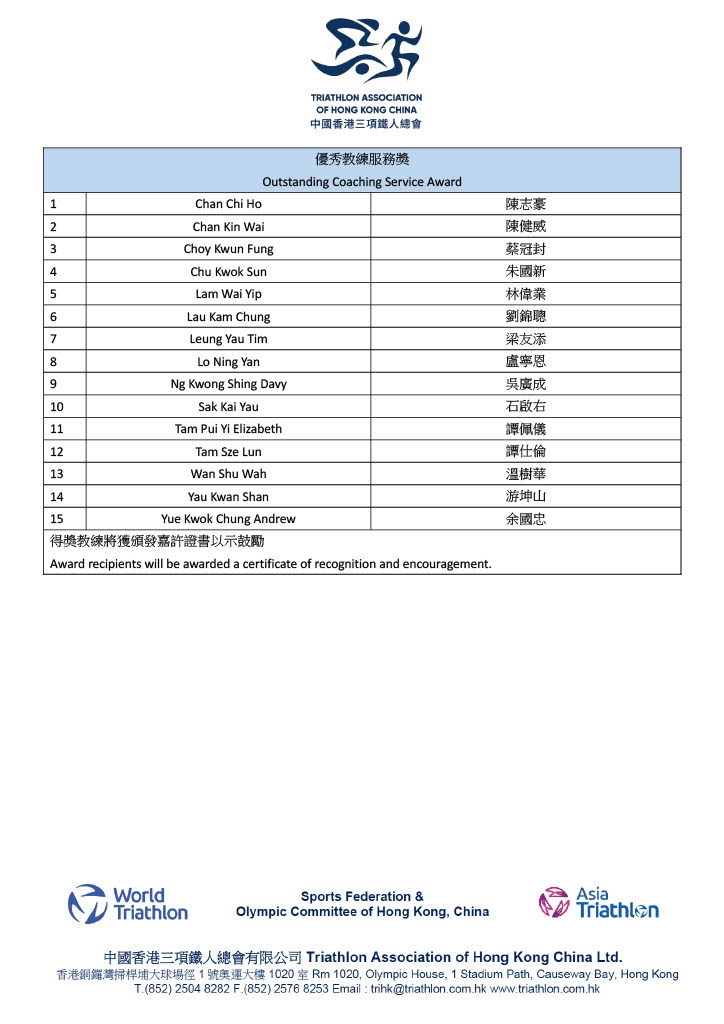 Self Photos / Files - website list (2)