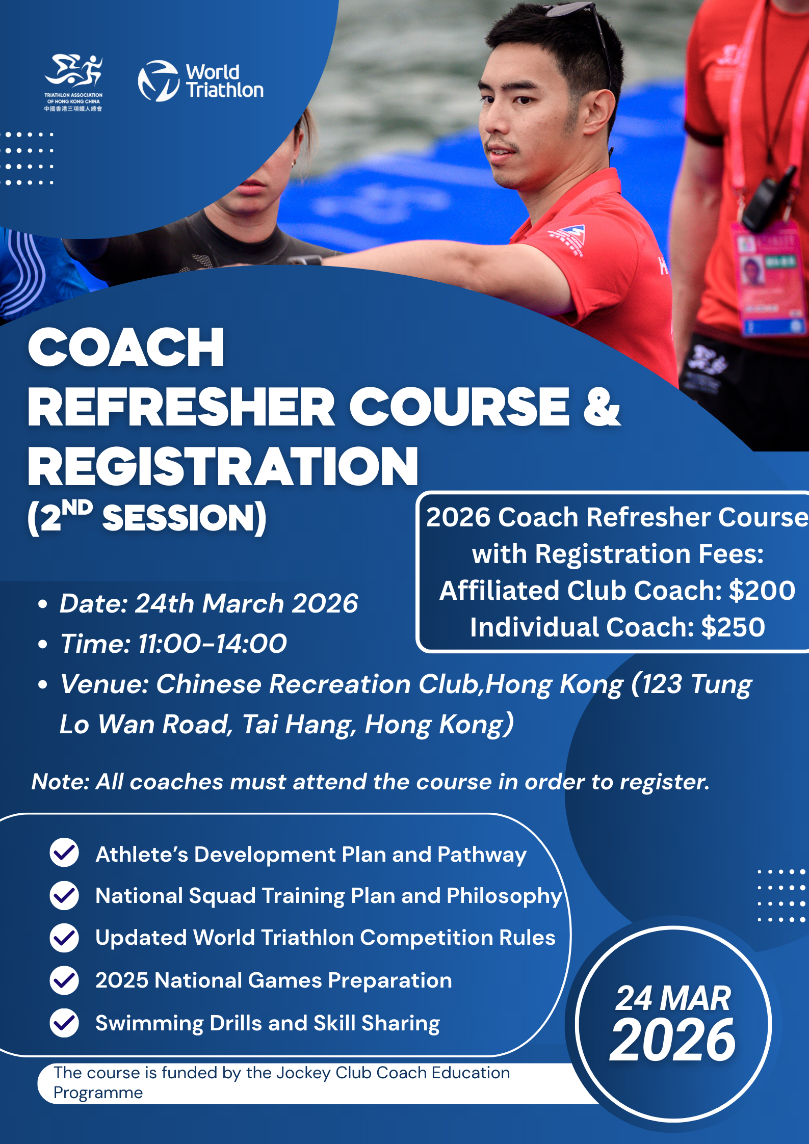 Self Photos / Files - 2nd Eng