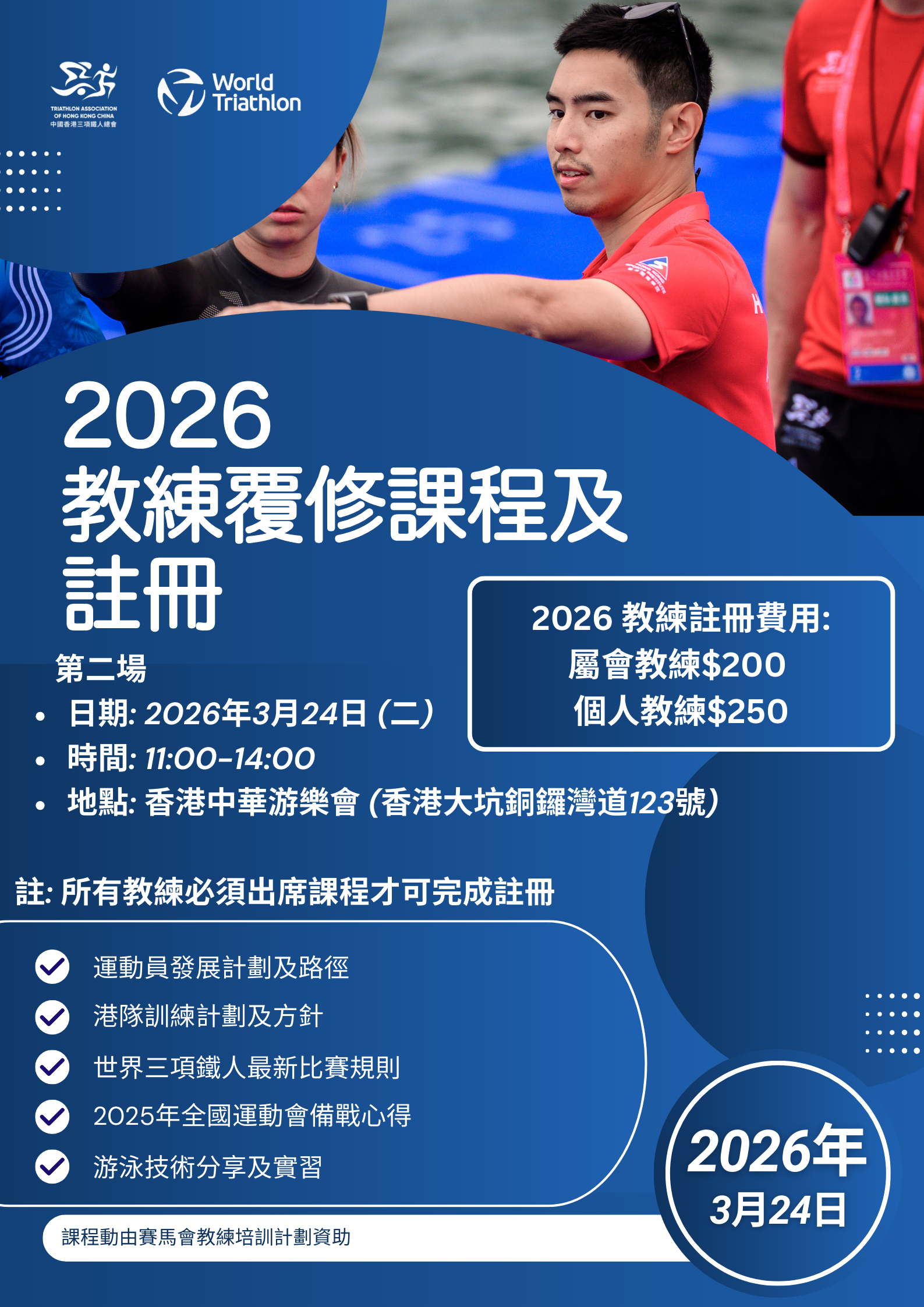 Self Photos / Files - 2nd Chi